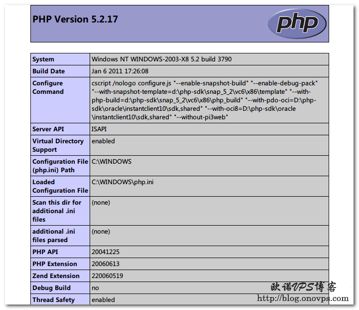 IIS6测试phpinfo信息.png
