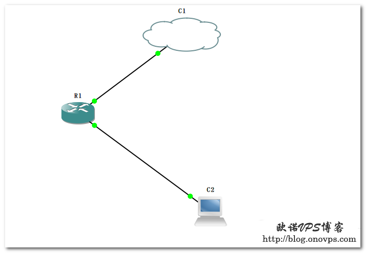 GNS3连接虚拟VPCS.png