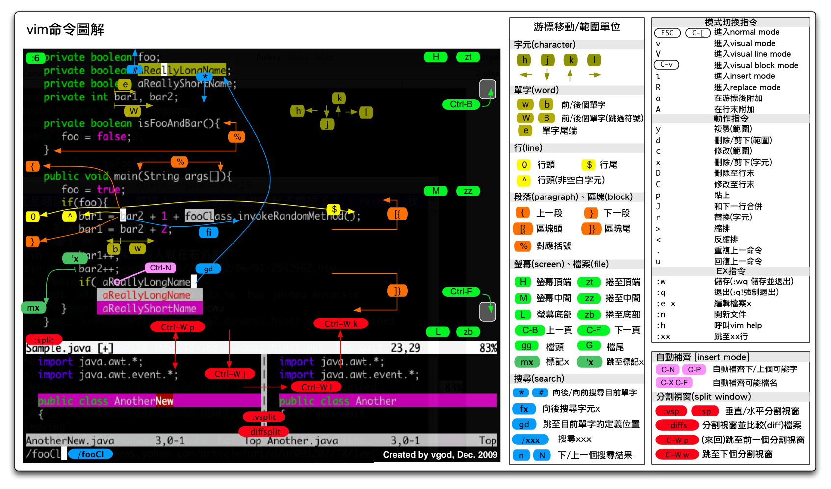 vim.png